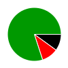 deck chart