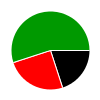 deck chart