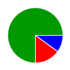 deck chart