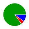 deck chart