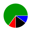 deck chart