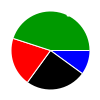 deck chart