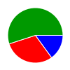 deck chart