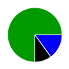 deck chart