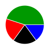 deck chart