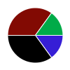 deck chart