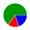 deck chart