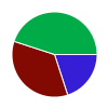 deck chart