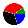 deck chart