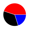 deck chart