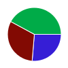 deck chart