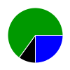 deck chart