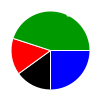 deck chart