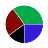 deck chart