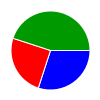 deck chart