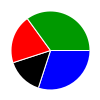 deck chart