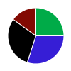 deck chart