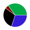 deck chart