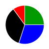 deck chart