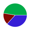 deck chart