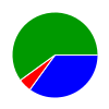 deck chart