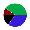 deck chart