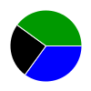 deck chart