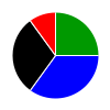 deck chart