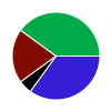 deck chart