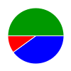 deck chart