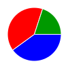 deck chart