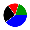 deck chart