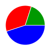 deck chart