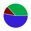 deck chart