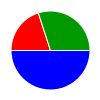 deck chart