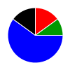 deck chart