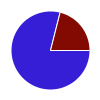 deck chart