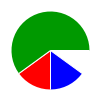 deck chart