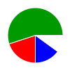 deck chart