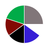 deck chart
