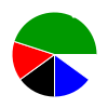 deck chart