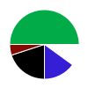 deck chart