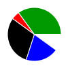 deck chart