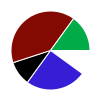 deck chart