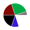 deck chart