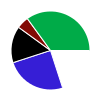 deck chart