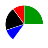 deck chart