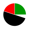 deck chart