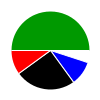 deck chart