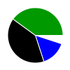 deck chart